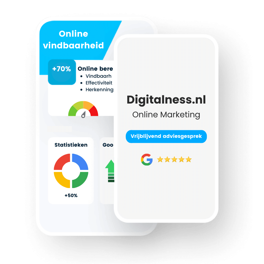 online marketing strategie